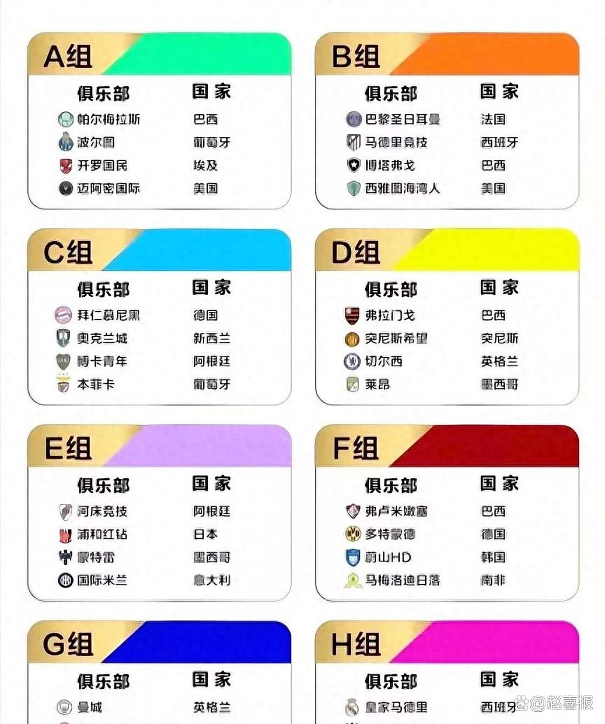 关于新版世俱杯的举办将提升球员的竞技水平和职业素养的信息