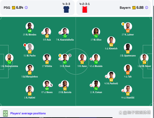 世俱杯-穆西亚拉重伤9人巴黎2-0拜仁进4强(穆勒 巴西世界杯)