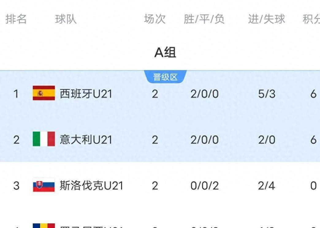 德国大胜北爱尔兰，全取三分加强领先(2020欧洲杯预选赛德国vs北爱尔兰)
