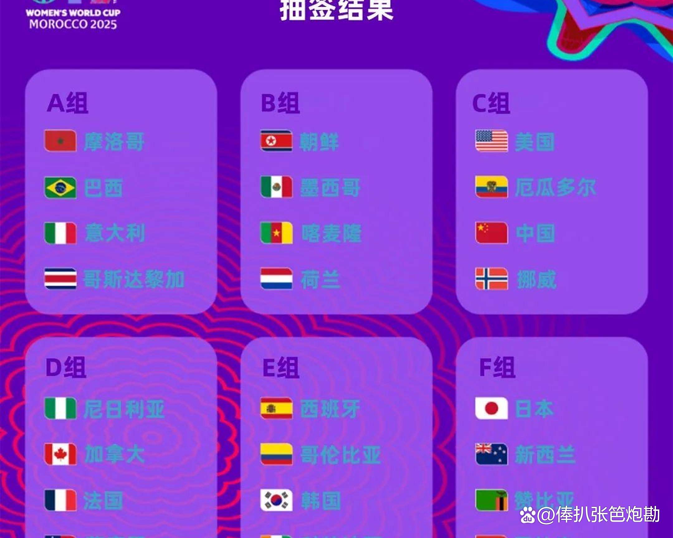 60彩娱乐-世界杯预选赛名单公布，球员备战(世界杯预选赛名单公布,球员备战情况)